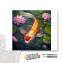 Contenu du kit - Carpe Koï Jardin de Lotus