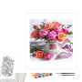 Contenu du kit peinture par numéro Éclat de Roses de Jardin